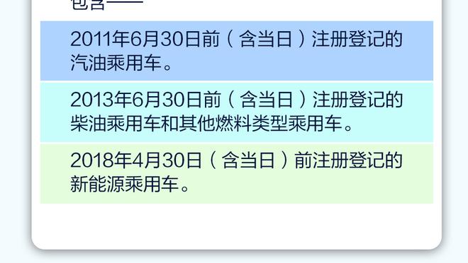 多点开花！马刺全队6人得分上双 文班27分/瓦塞尔25分/索汉16分